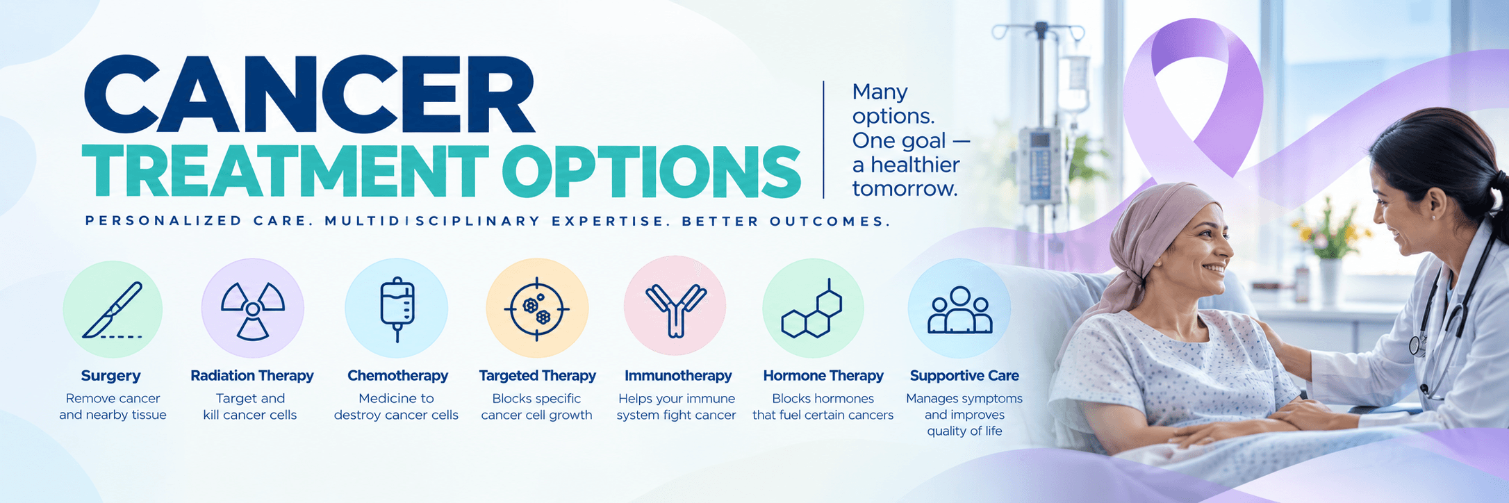 Patient rehabilitation and physical therapy